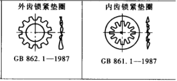 【专业知识】对于螺纹防松,我觉得还需要补充点什么!的图10